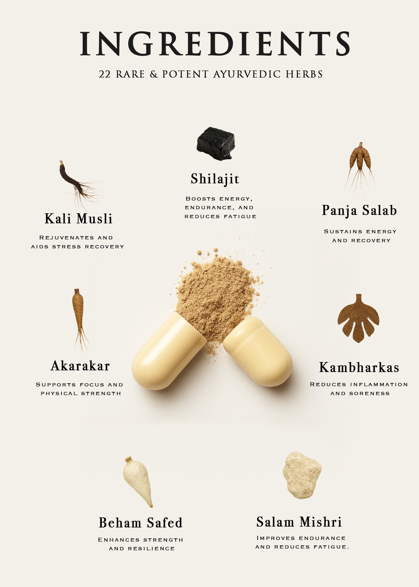 Shakti Herbals Testo Shakti | Ayurvedic Testosterone Booster for Men